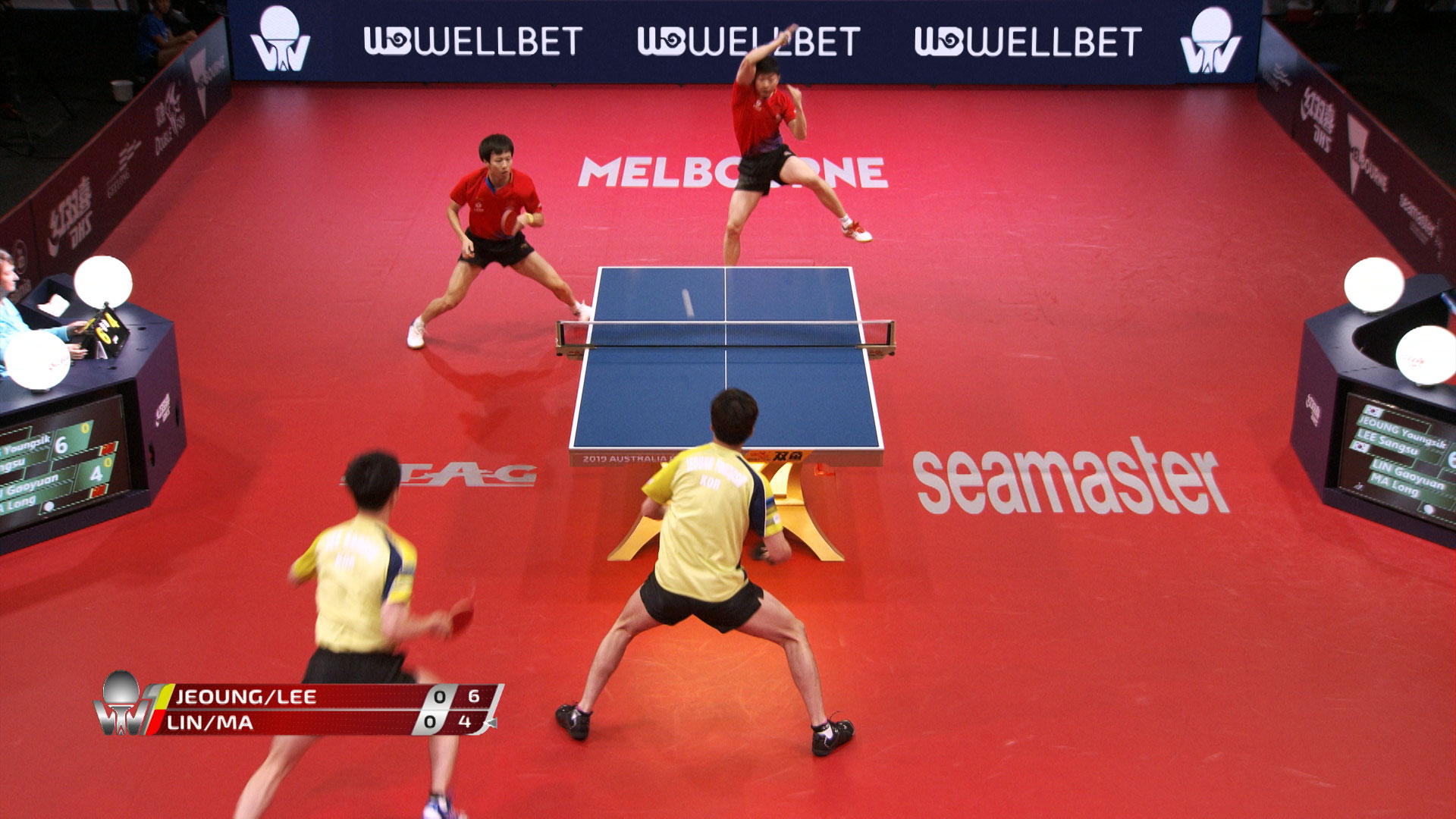 ITTF Australian Open uniqFEED