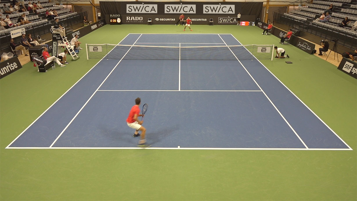 Swiss Tennis Pro Cup 2020